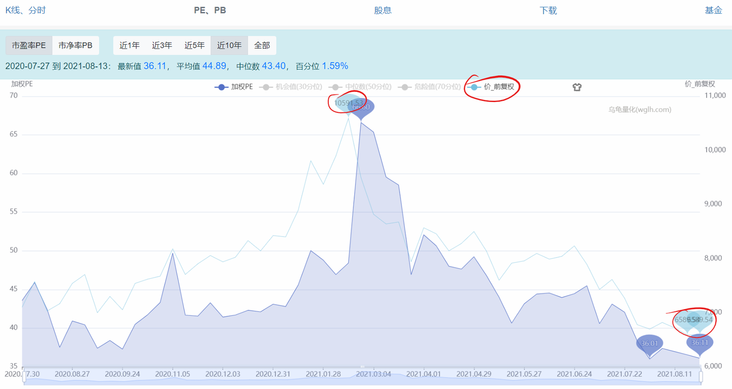 香港今晚六给彩开奖结果八十九期V99.32.99_失血已达640亿美元