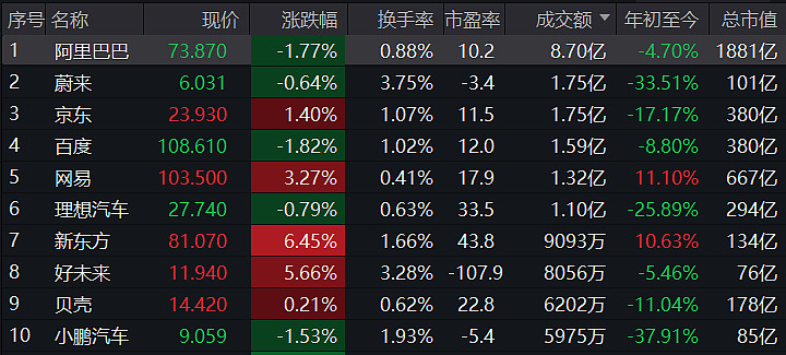 管家婆一码一肖资料大全水果V28.22.28_英国3月房价同比下跌3.1%