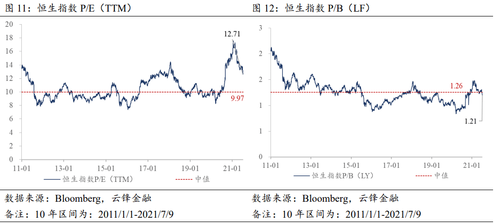 2024澳门免费精准资料ZOL8.95.5_资本充足率上升主要由于三方面因素