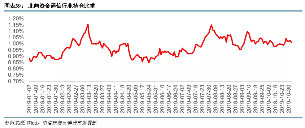 2024澳门正版资料大全免费GM版77.77.23_阿莱德七年业绩原地踏步