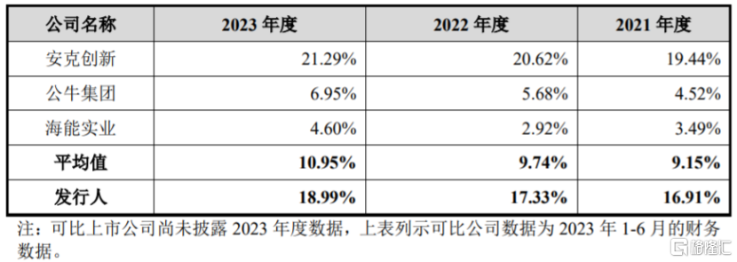 二四六香港管家婆期期准资料大全iPhone24.57.26_跑出了持续正收益的基金经理