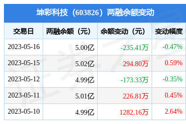 澳门资料大全正版资料2024年免费app83.59.63_央行单日逆回购操作规模创近3年新高