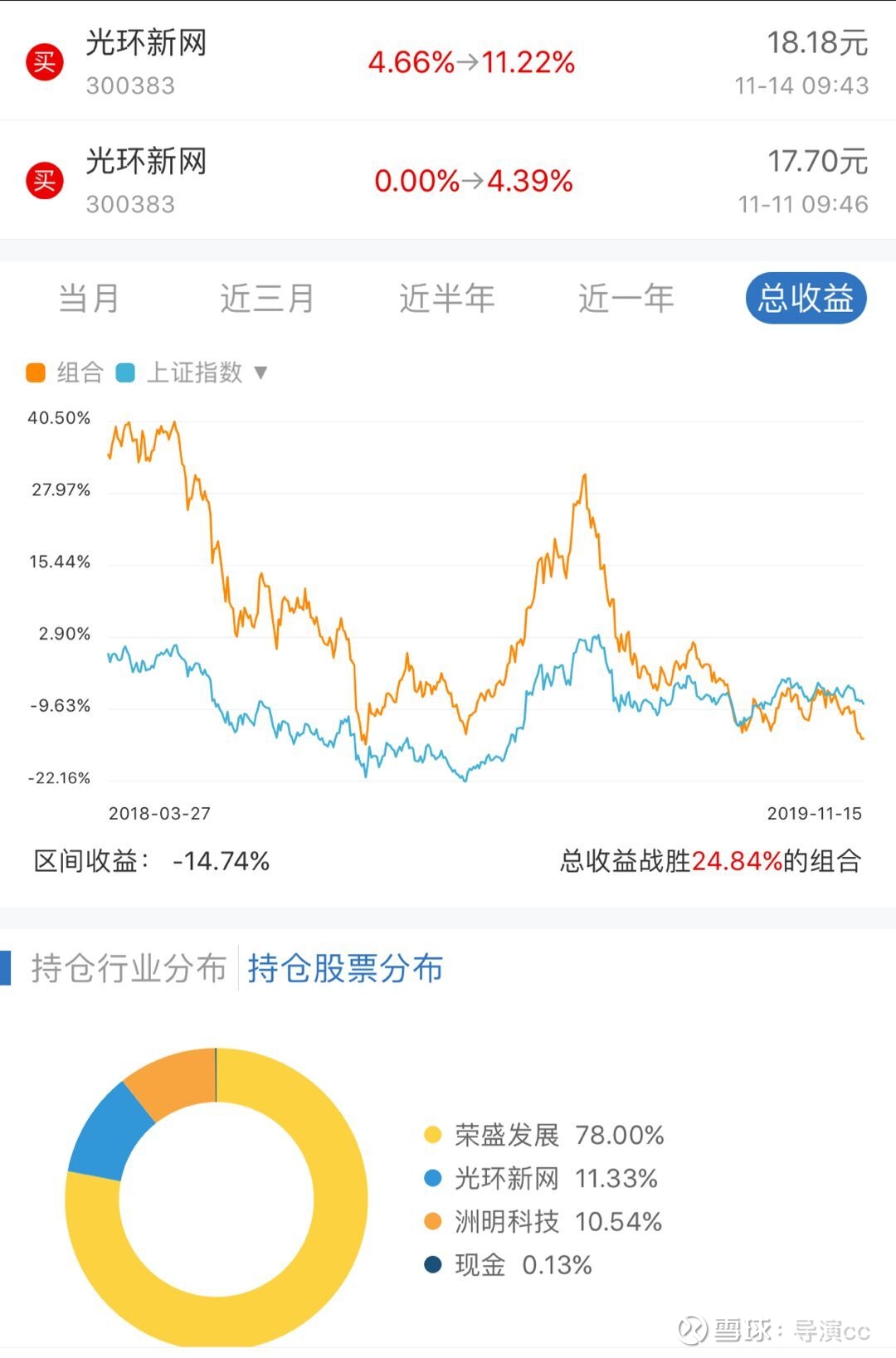 管家婆的资料一肖中特战略版36.36.37_卫龙香港公开发售获约15.3倍认购