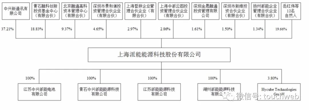 六开彩澳门开奖结果查询3DM47.47.53_华创云信涨超8.6%