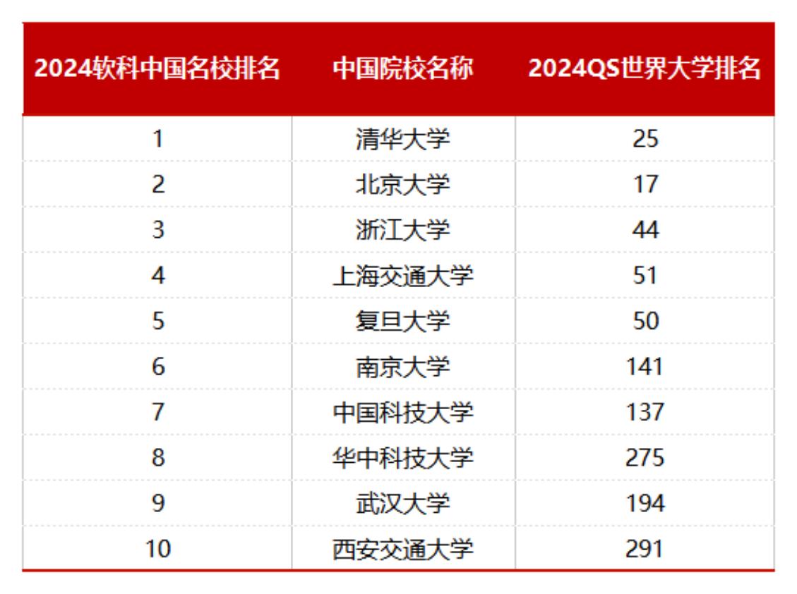 澳门最准一肖一码一码公开The83.17.17_12月26日银行早报