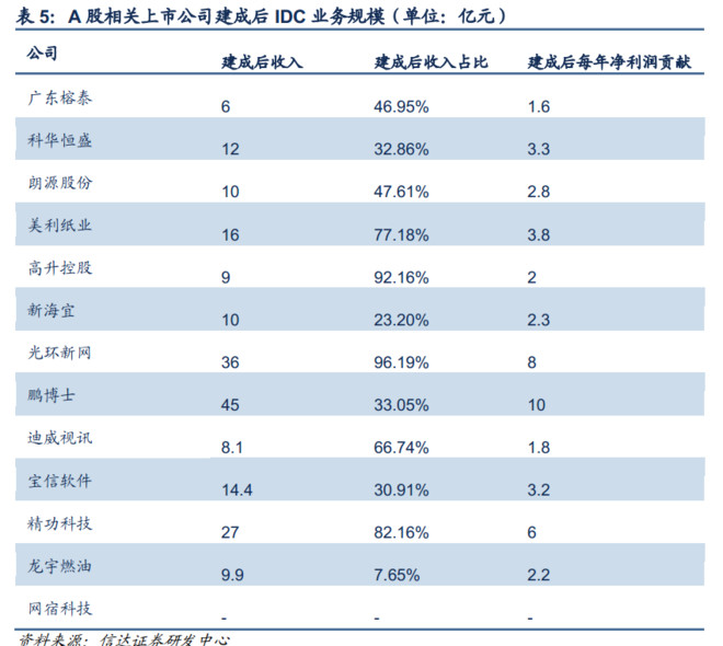 管家婆一码一肖资料大全The51.51.49_价值约304.38万美元