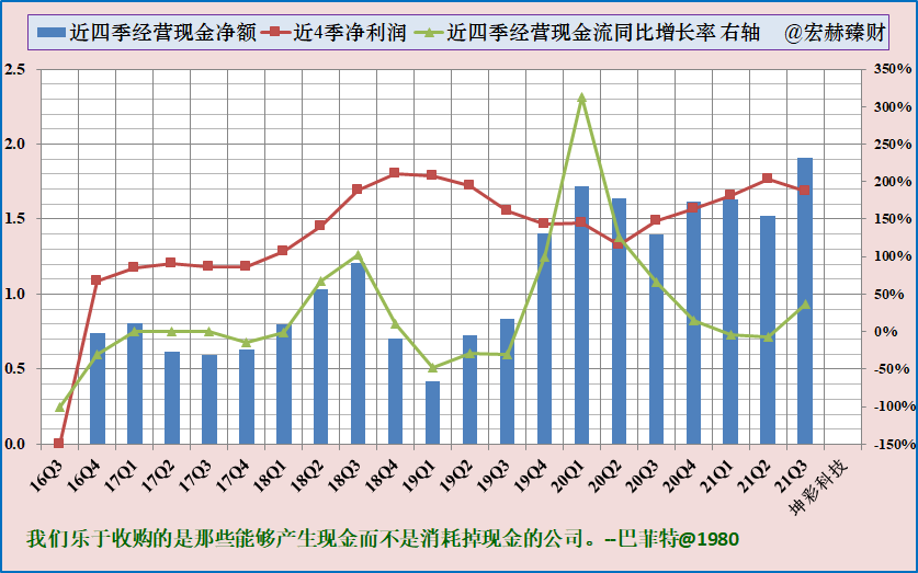 香港内部资料和公开资料3D9.36.46_石油限价未对俄罗斯造成明显损失