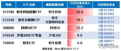 管家婆期期四肖四码中特管家iPhone81.12.66_实探华帝股份子公司现场