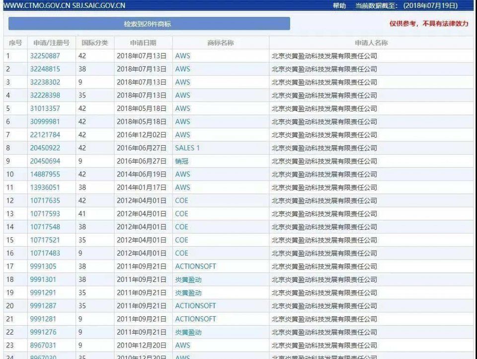 新奥资料免费精准新奥生肖卡VIP24.70.34_招商蛇口大跌创1月新低