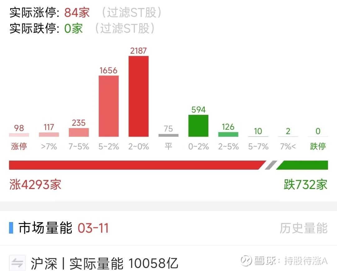 管家婆一肖一码最准175HD82.79.66_重启是2023年主题词