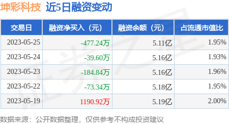 澳门最准一肖一码一码公开Sims42.32.38_由钟南山团队主持临床研发