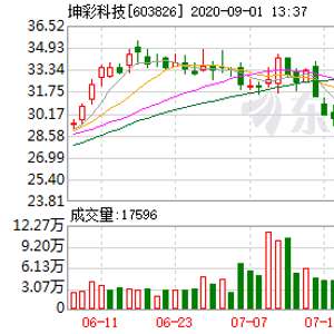 管家婆一码一肖100中奖71期VIP65.30.65_美元走强与获利回吐令油价承压