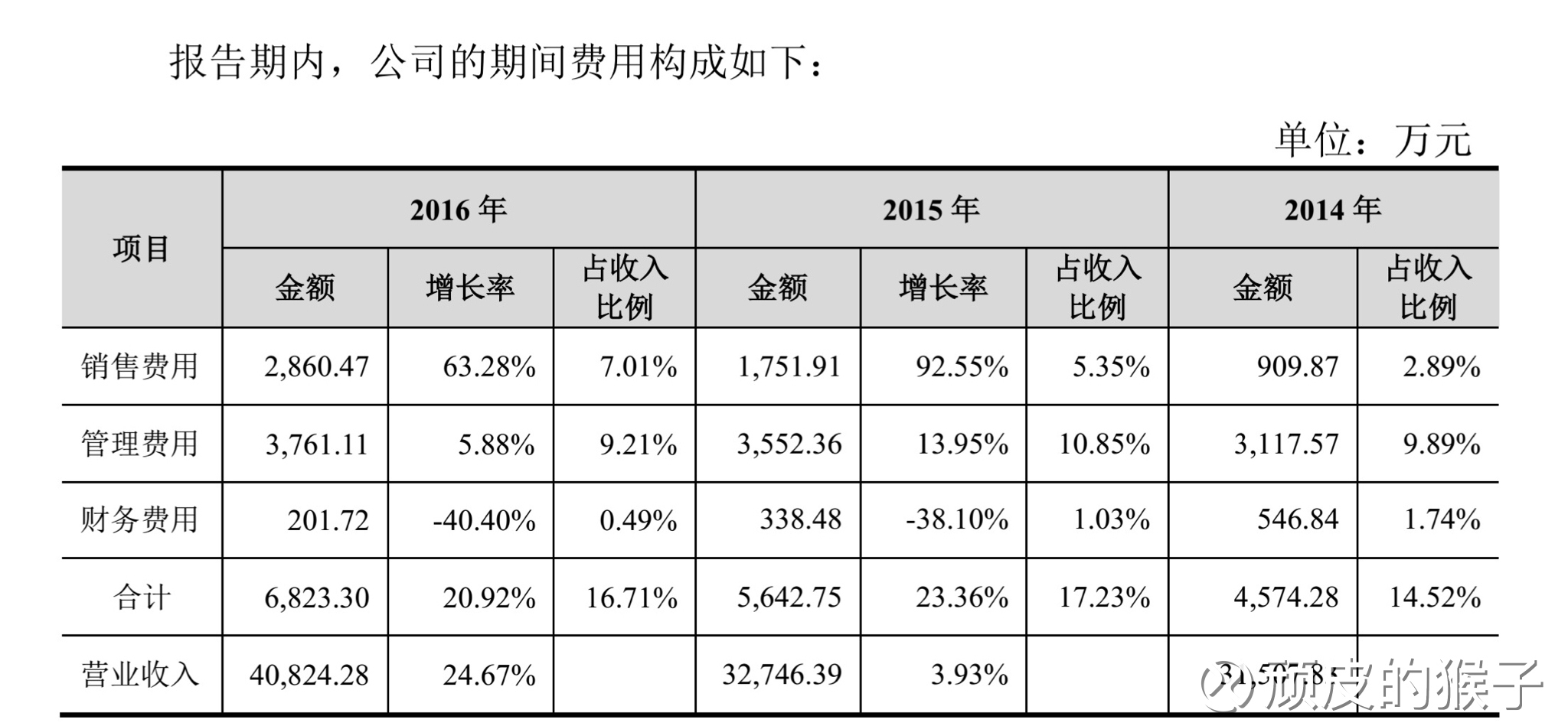 澳门正版资料大全资料贫无担石V11.48.83_通胀将在今年底降至目标区间