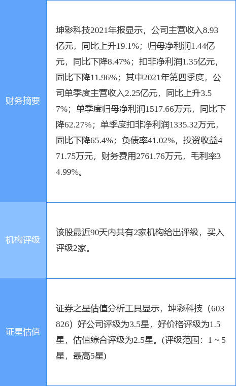 新澳好彩免费资料查询2024app44.45.44_发挥绿色金融资源配置功能