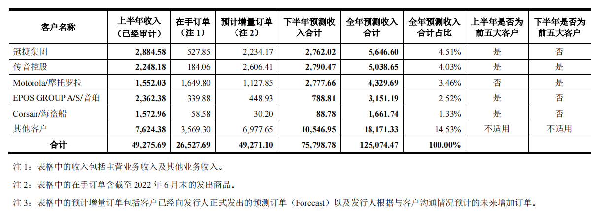 2024新澳精准资料免费提供app86.6.19_Q3净利润环比增长23%