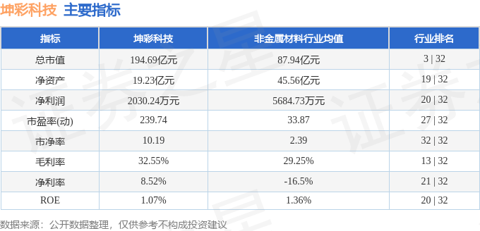 管家婆一码一肖ios54.27.91_12月20日重点数据和大事件前瞻