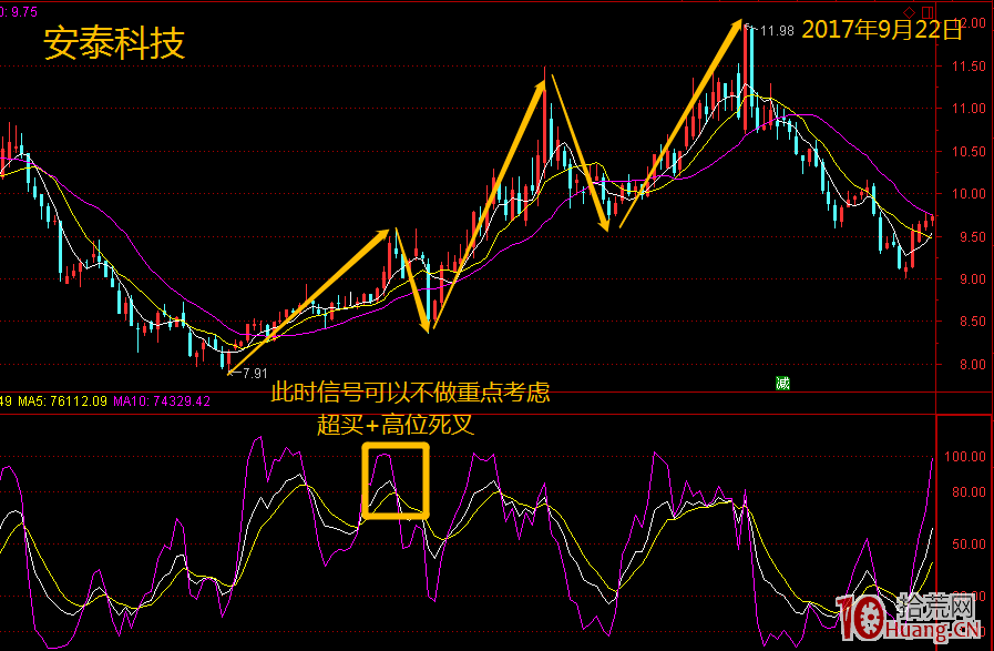 澳门王中王100%的资料20243DM31.16.81_新材料公司2022年业绩预报扫描