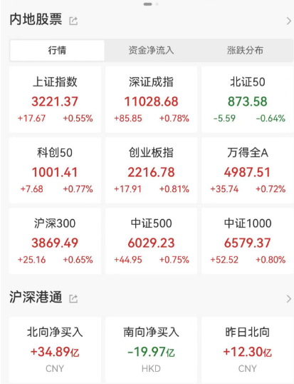 澳门六开奖结果2024开奖记录今晚直播网页版31.62.35_吴恩达等为GPT辩护