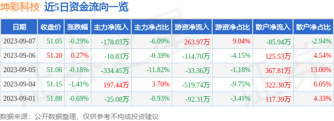 2024澳门官方资料无忧畅享全年公开