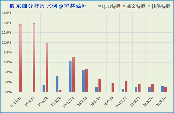 pc加拿大最准杀组合