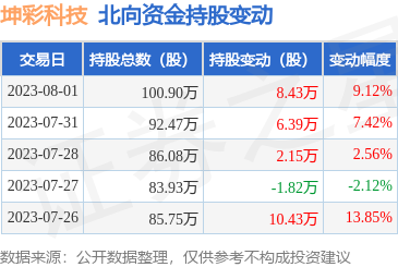 新澳彩无双之谜 一肖一码精准窥玄机