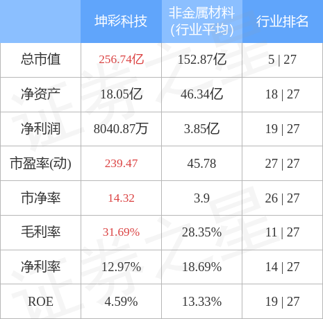 二四六资料宝库，944CC免费共享