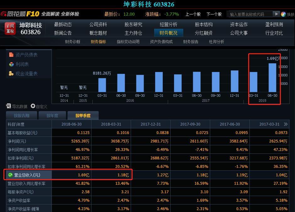 澳门资料彩库大全(澳门资料档案馆_免费探索博彩宝藏)