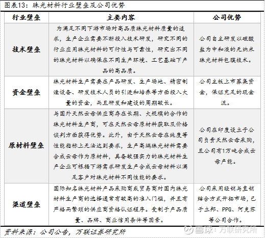 澳门彩冷热