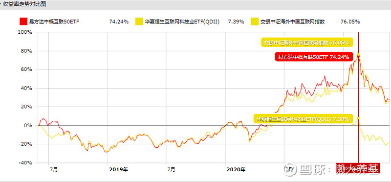 2024澳门今晚开什么，携程集团-S午后持续涨超8%