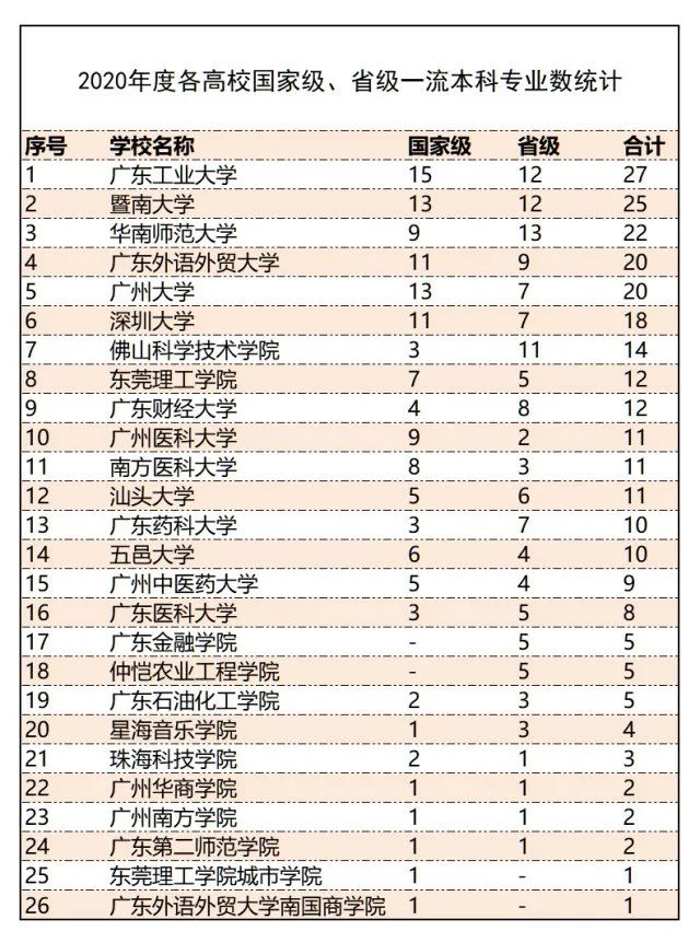 香港最准最新免费资料，上海下调个人住房公积金贷款利率