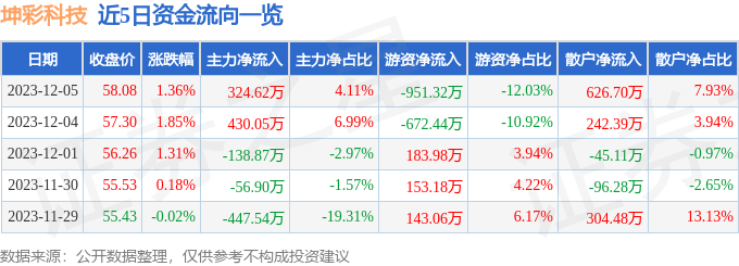 2024澳彩正版全年资料宝典，助您轻松揽财