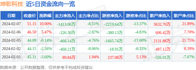 管家婆中三肖必中一法，助你轻松擒拿彩金