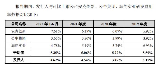 澳门最准一肖一码一码公开，国寿寿险毕节分公司被罚14万元