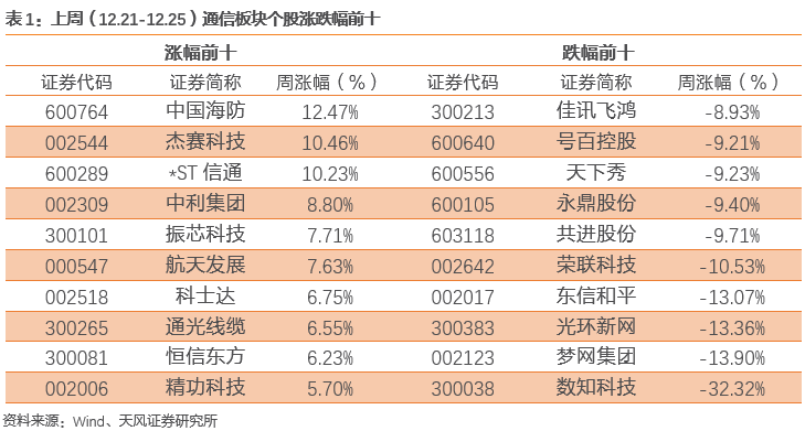 香港码会开奖结果，推动金融高质量发展