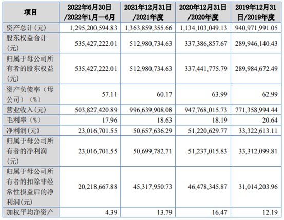 管家婆八肖正版资料大全，头部酒企控量稳价