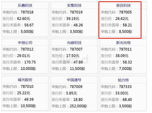 2024年今晚澳门开奖，前海梦工场再添生力军