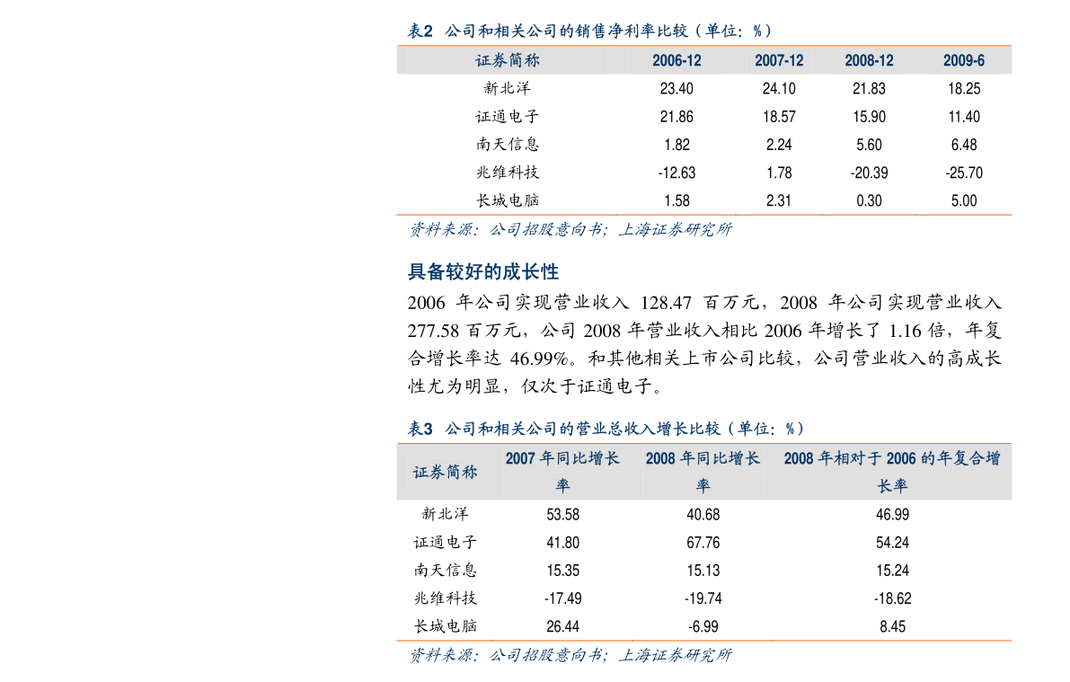 濠江明珠 魅力澳门 权威资料尽在掌握