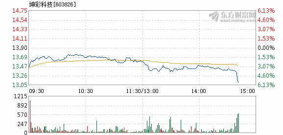 九龙图库彩网澳门49库图(九龙图库彩网澳门49库图片大全)