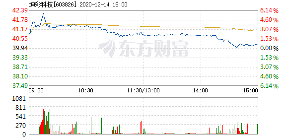 新澳门彩历史开奖记录大全，作弊精选答案落实_苹果端36.876