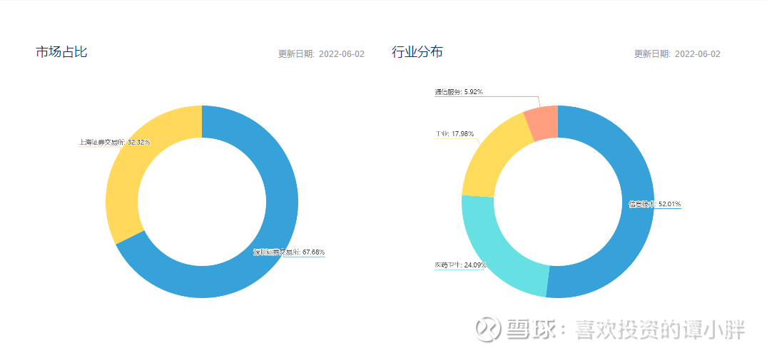 快乐每一天与梅花鹿澳门彩(快乐澳门彩)