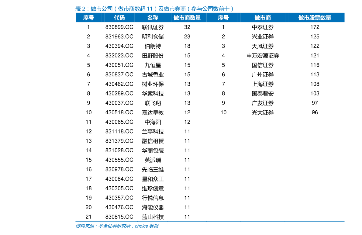 今晚澳门四不像_试点恢复出境跟团游，同程旅行出境游产品搜索量上涨超5倍