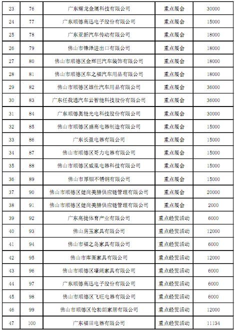 香港一肖一码资料内部公开_高平电子盘中异动