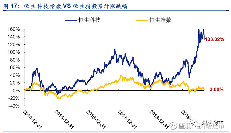 澳门平特一肖100_宣布将释放更多无线频谱