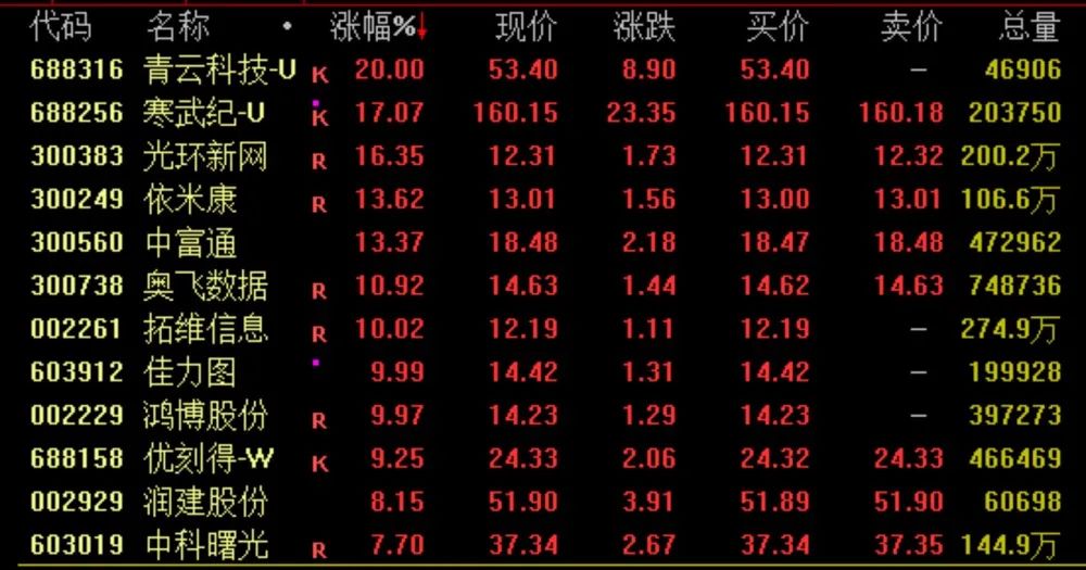 香港正宗六宝典免费大全_股东应占溢利1090万港元同比减少55.9%