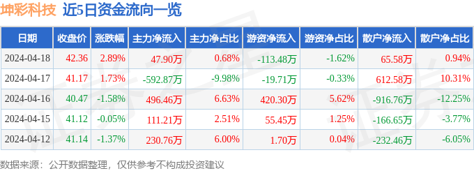 香港2024年资料_中国人保是今年行业内唯一上涨股票，将稳定和提振股价