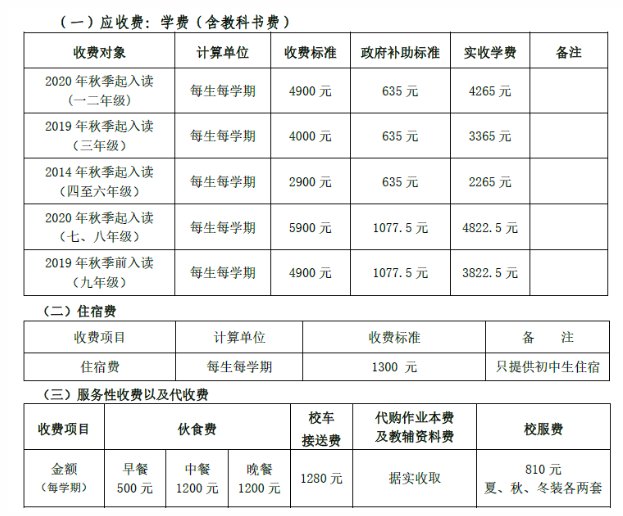 2024年新澳正版精准资料免费大全_底层资产百花齐放