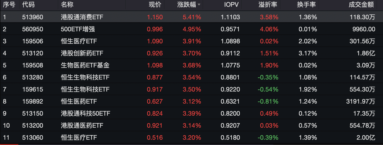 管家婆一笑一码100正确，尹中立谈金帝股份事件_app4.4.5