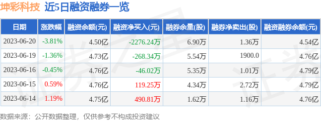 新奥彩2024历史开奖记录_共计997辆