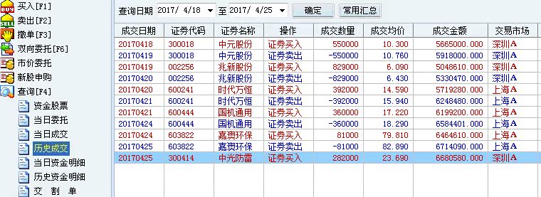 2024年香港跑狗图，同比增长18.48%