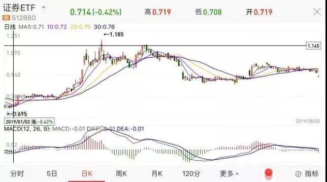 香港今晚六给彩开奖结果今天_中国白酒市场长期不缺酒，但是长期缺好酒